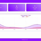 دانلود اپلیکیشن تلویزیون اندروید My Single Live TV Android App