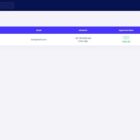 دانلود اسکریپت مارکت پلیس CodeSole-Code And Theme Marketplace
