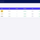 دانلود اسکریپت مارکت پلیس CodeSole-Code And Theme Marketplace