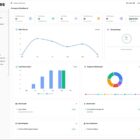 دانلود اسکریپت ارتباط با مشتری Sales SaaS-Business Sales CRM