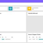 دانلود اسکریپت درگاه پیامک PrimeSMS-SMS Reselling Business Panel