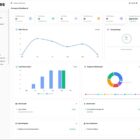 دانلود اسکریپت ارتباط با مشتری Sales SaaS-Business Sales CRM