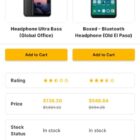 دانلود اپلیکیشن فروشگاهی فلاتر MartFury Flutter-eCommerce Mobile Apps