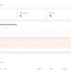 دانلود اسکریپت وسایل نقلیه Carbaz-Car listing-Car Rental Directory Laravel