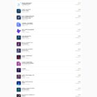 دانلود اسکریپت مارکت پلیس CodeSole-Code And Theme Marketplace