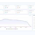 دانلود اسکریپت شبکه اجتماعی SocialEngine-Create Own Social Network