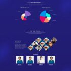 دانلود اسکریپت ارز دیجیتال ICOWallet-ICO Script-Complete ICO Software