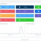 دانلود اسکریپت رزرو Evento-Multivendor Event Ticket Booking Website