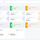 دانلود اپلیکیشن مارکتینگ فلاتر OvoWpp-Complete Cross Platform