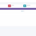دانلود اسکریپت لینک DoKlika-The Best Links Management Platform