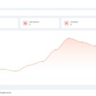دانلود اسکریپت بیمه PolicyHub SaaS-Insurance Management Software