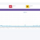 دانلود اسکریپت لینک DoKlika-The Best Links Management Platform