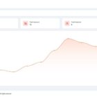 دانلود اسکریپت بیمه PolicyHub SaaS-Insurance Management Software
