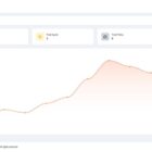دانلود اسکریپت بیمه PolicyHub SaaS-Insurance Management Software