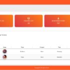 دانلود اپلیکیشن استریم اندروید My Streaming Android App with Admin Panel