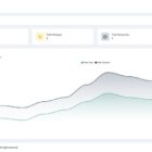 دانلود اسکریپت بیمه PolicyHub SaaS-Insurance Management Software