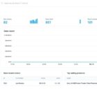 دانلود اسکریپت فروشگاهی Cartify-Laravel Ecommerce Platform