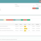 دانلود اسکریپت حقوقی Sikayetciyim Marka-Firma Sikayet Scripti