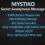 دانلود اسکریپت ناشناس Mystiko-Viral Secret Anonymous Messages Tool