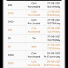 دانلود اپلیکیشن بازی فلاتر Tic Tac Toe-The Classic Flutter Tic Tac Toe