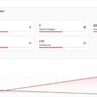 دانلود اپلیکیشن استریم اندروید StoryBox-Short Drama-Web Series Video