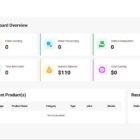 دانلود اسکریپت فروشگاهی GeniusCart-Fashion-Clothing eCommerce