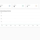 دانلود اسکریپت یادگیری Mentor LMS-Learning Management System