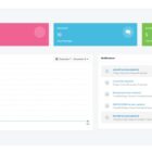 دانلود اسکریپت شغل Superio-Theme-JobCore Laravel Job Board CMS