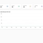 دانلود اسکریپت یادگیری Mentor LMS-Learning Management System