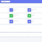 دانلود اسکریپت املاک TopLand-Laravel Real Estate Agency Portal-SAAS