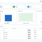 دانلود اسکریپت محتوا Techguru-Technology-IT Solutions-Ecommerce