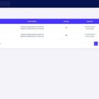 دانلود اسکریپت مارکت پلیس ViserPOD-Print OnDemand POD Marketplace