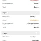 دانلود اپلیکیشن فروشگاهی فلاتر Fluxstore WooCommerce-Flutter Full App