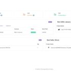 دانلود اسکریپت مالی SalePro POS-Inventory Management System-HRM