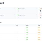 دانلود اسکریپت مارکت پلیس ViserPOD-Print OnDemand POD Marketplace
