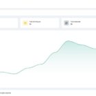 دانلود اسکریپت خدمات Smart FSM SaaS-Field Service Management