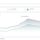 دانلود اسکریپت خدمات Smart FSM SaaS-Field Service Management