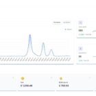 دانلود اسکریپت مالی Pay Secure-Digital Wallet Solution Bundle