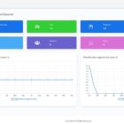 دانلود اسکریپت لیست Carlist-Multivendor Car Listing-Dealer-Directory