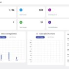 دانلود اپلیکیشن یادگیری فلاتر Prime LMS-Online Course Learning Flutter