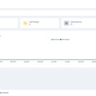 دانلود اسکریپت سازمان DRMS SaaS-Digital Record Management System