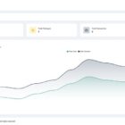 دانلود اسکریپت خدمات Smart TMS SaaS-Tailor Management System
