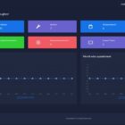 دانلود اسکریپت خدمات Bookapp-Multivendor Service-Appointment