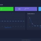 دانلود اسکریپت لیست Carlist-Multivendor Car Listing-Dealer-Directory