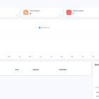 دانلود اسکریپت فروشگاهی Elevate-Ecommerce-Multivendor Marketplace
